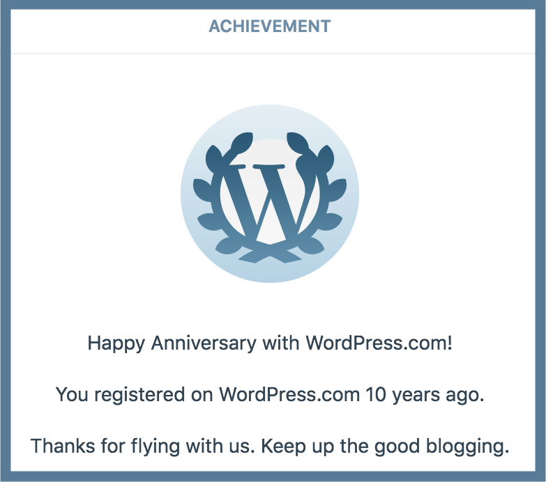 wordpress achievement
