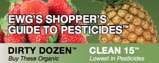 EWG Shopper's Guide to Pesticides Dirty Dozen Clean Fifteen